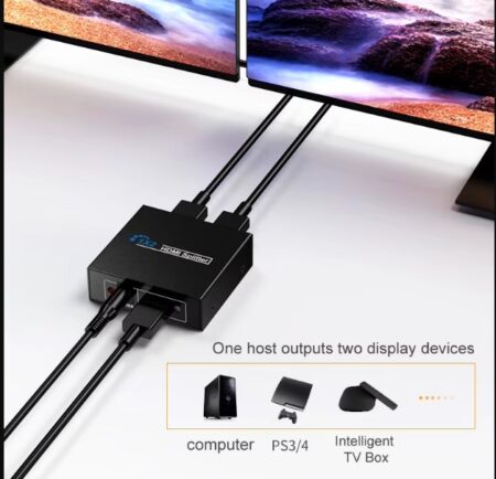 Shperndarese HDMI