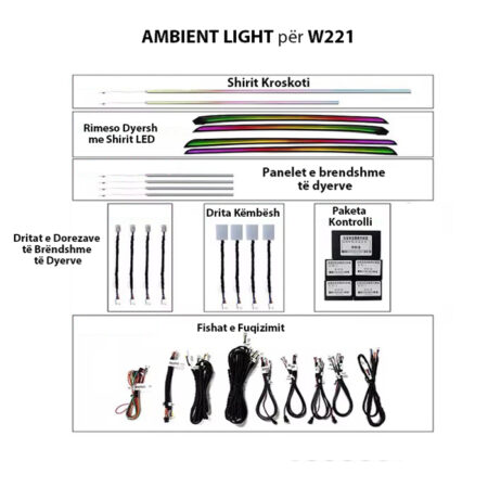 Ambient Light per W221