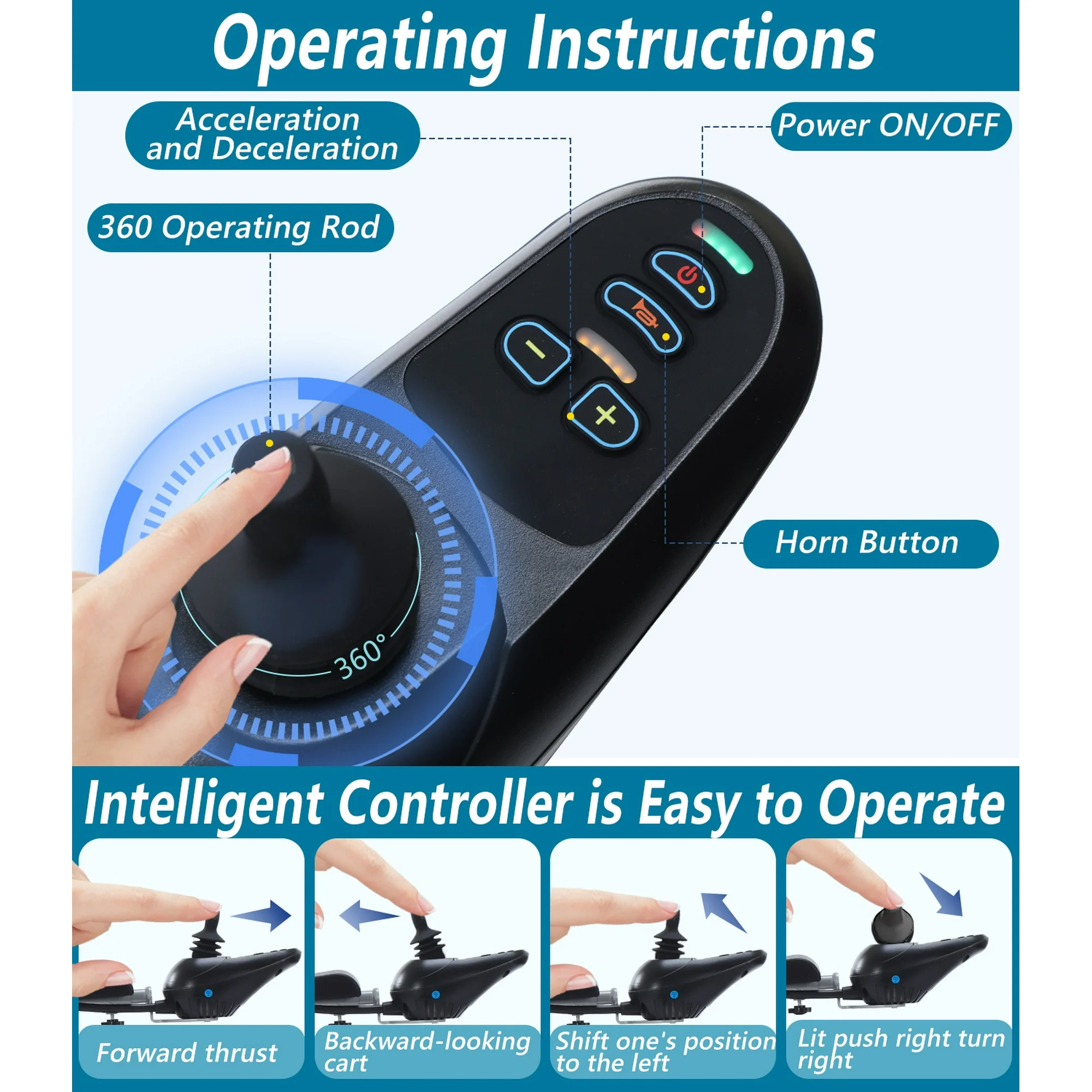 Panel Kontrolli i Karroces Elektrike