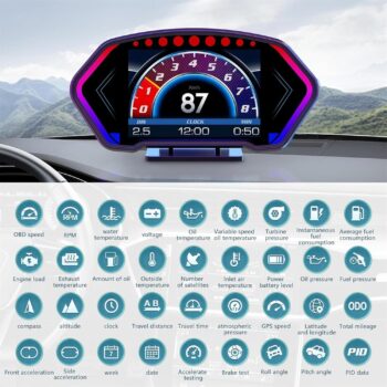 Dashboard Makine (HUD)