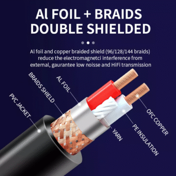 Kabull sinjali per konektor të ndryshme Kabull sinjali per konektor të ndryshme