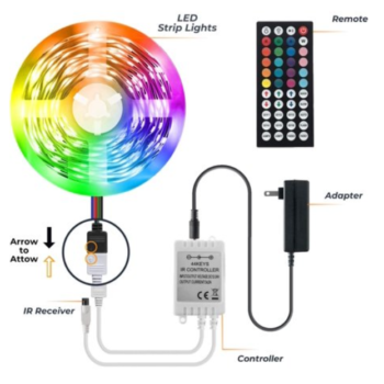 shirit led 15 metra