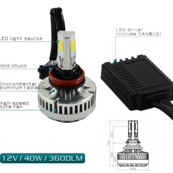 Set Llamba LED A340(40W) Set Llamba LED A340(40W)