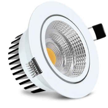 spot led 20w